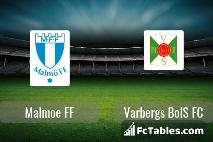 Podgląd zdjęcia Malmoe FF - Varbergs BoIS FC