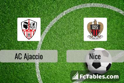 Preview image AC Ajaccio - Nice