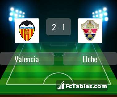 Podgląd zdjęcia Valencia CF - Elche