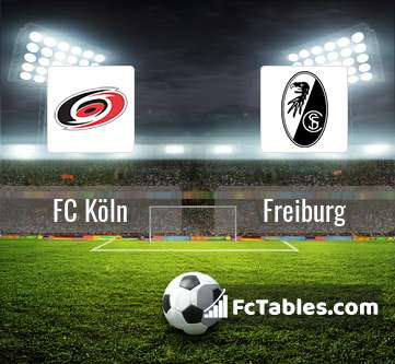 Anteprima della foto FC Köln - Freiburg