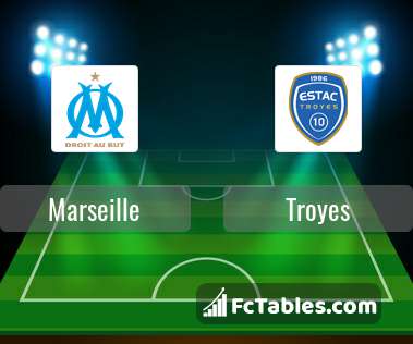 Preview image Marseille - Troyes