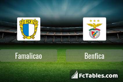Preview image Famalicao - Benfica