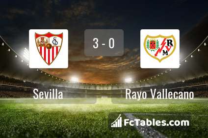 Preview image Sevilla - Rayo Vallecano