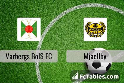 Preview image Varbergs BoIS FC - Mjaellby
