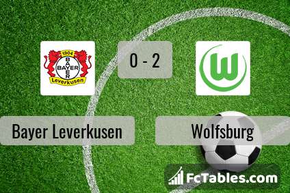 Podgląd zdjęcia Bayer Leverkusen - VfL Wolfsburg