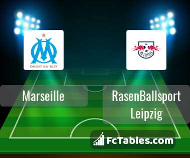 Preview image Marseille - RasenBallsport Leipzig