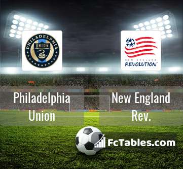 Preview image Philadelphia Union - New England Rev.