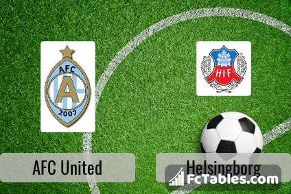 Preview image AFC United - Helsingborg