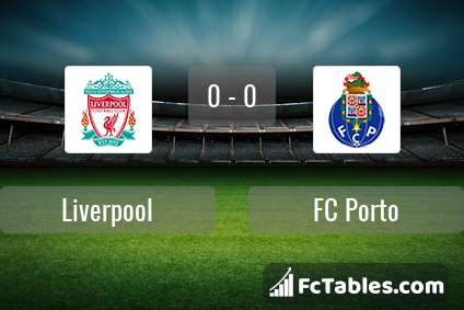 Preview image Liverpool - FC Porto