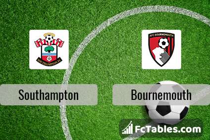 Podgląd zdjęcia Southampton - AFC Bournemouth