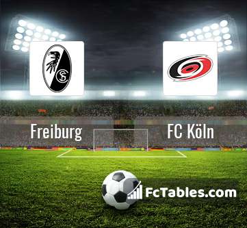 Podgląd zdjęcia Freiburg - FC Köln