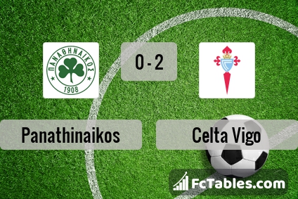 Preview image Panathinaikos - Celta Vigo