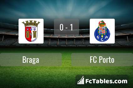 Podgląd zdjęcia Braga - FC Porto