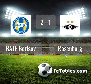 Preview image BATE Borisov - Rosenborg