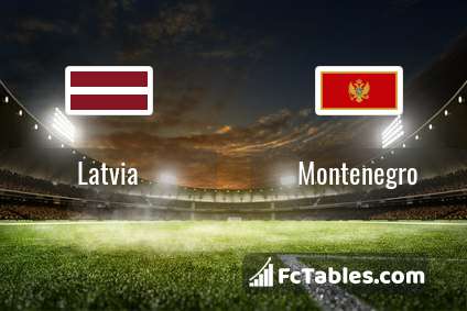 Preview image Latvia - Montenegro