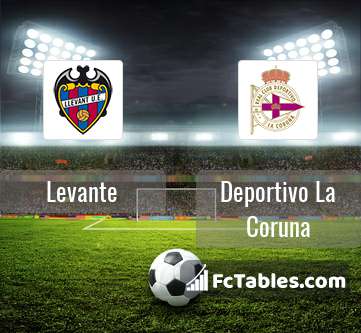 Preview image Levante - RC Deportivo