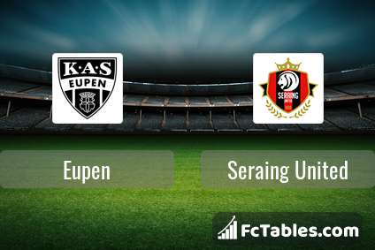Eupen Vs Seraing United H2h 28 Aug 2021 Head To Head Stats Prediction