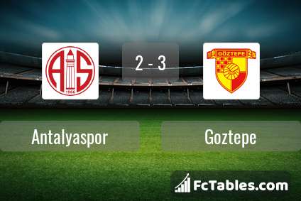 Anteprima della foto Antalyaspor - Goztepe