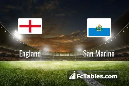 Preview image England - San Marino