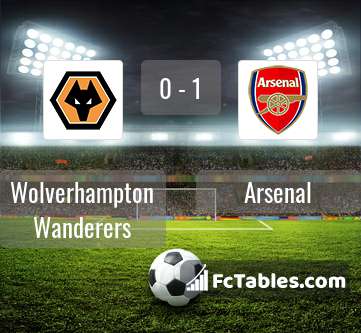 Podgląd zdjęcia Wolverhampton Wanderers - Arsenal