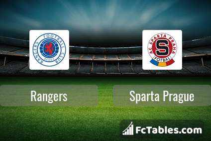 Preview image Rangers - Sparta Prague
