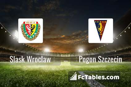 Slask Wroclaw Vs Pogon Szczecin H2h 28 Feb 2021 Head To Head Stats Prediction