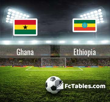 Preview image Ghana - Ethiopia