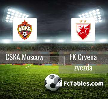 Preview image CSKA Moscow - FK Crvena zvezda