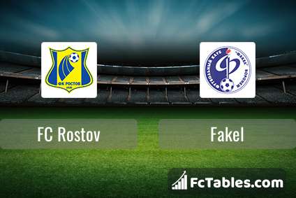 Preview image FC Rostov - Fakel