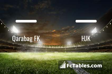 Preview image Qarabag FK - HJK