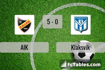Preview image AIK - Klaksvik
