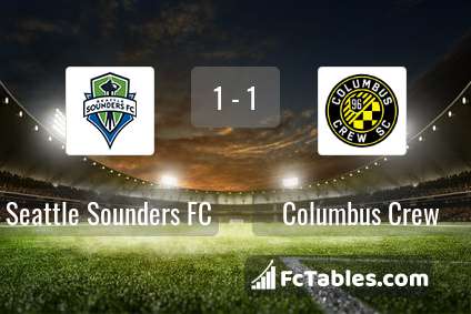 Preview image Seattle Sounders FC - Columbus Crew