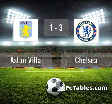 Preview image Aston Villa - Chelsea