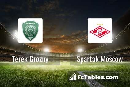 Preview image Terek Grozny - Spartak Moscow