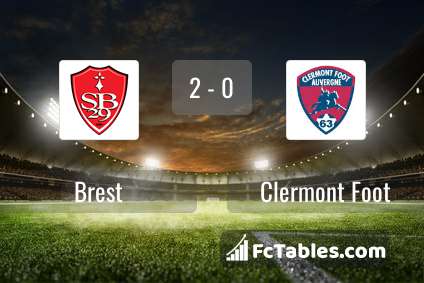 Preview image Brest - Clermont Foot