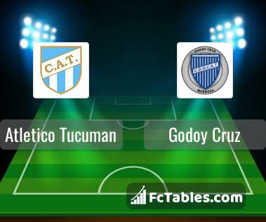 Godoy Cruz vs Platense live score, H2H and lineups