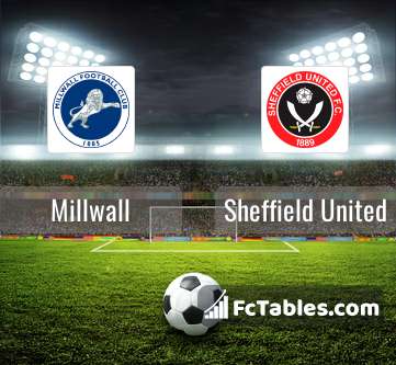 Millwall vs Swansea H2H 30 sep 2023 Head to Head stats prediction