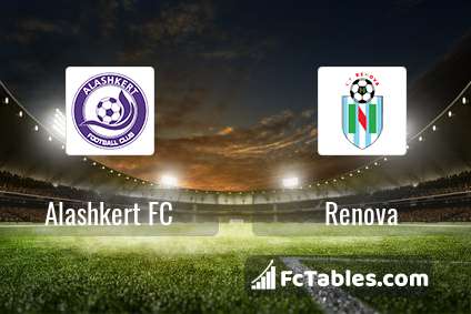 Preview image Alashkert FC - Renova