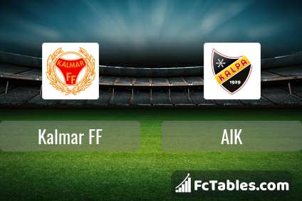 Preview image Kalmar FF - AIK