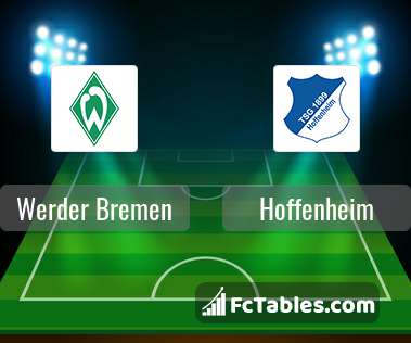 Preview image Werder Bremen - Hoffenheim