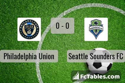 Preview image Philadelphia Union - Seattle Sounders FC