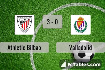 Anteprima della foto Athletic Bilbao - Valladolid