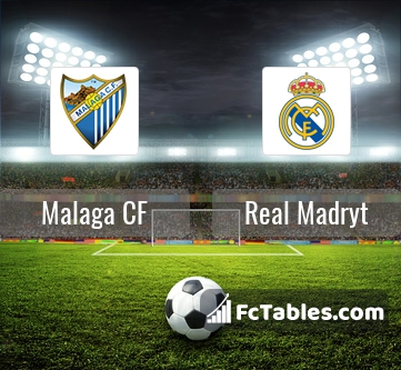 Preview image Malaga - Real Madrid