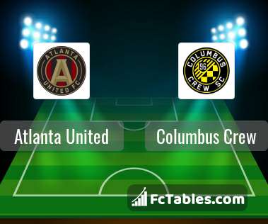 Anteprima della foto Atlanta United - Columbus Crew