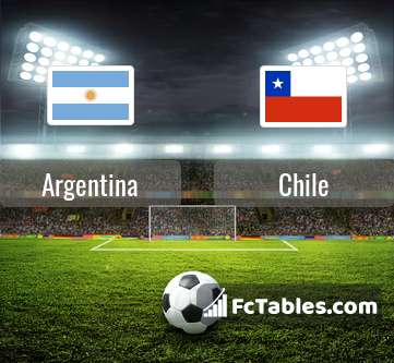 Preview image Argentina - Chile