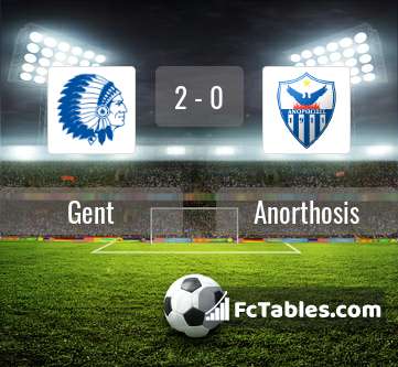 Preview image Gent - Anorthosis