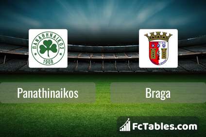 Anteprima della foto Panathinaikos - Braga
