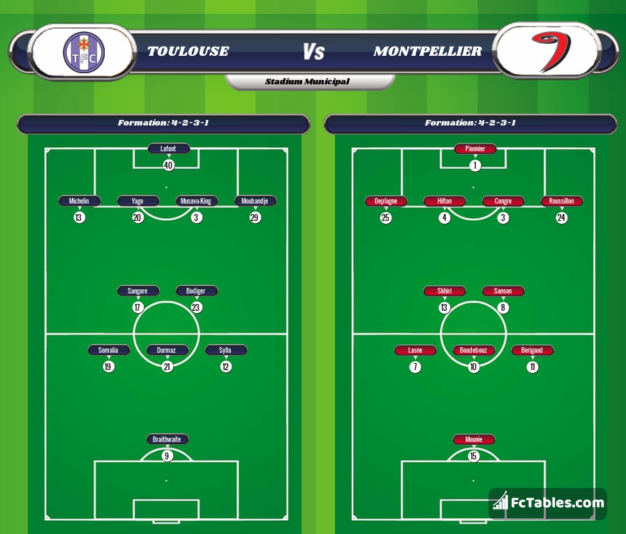Preview image Toulouse - Montpellier