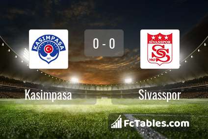 Podgląd zdjęcia Kasimpasa - Sivasspor