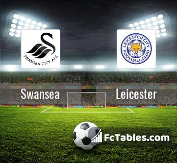 Podgląd zdjęcia Swansea City - Leicester City
